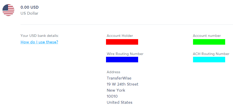 Transferwise borderless account USD bank details